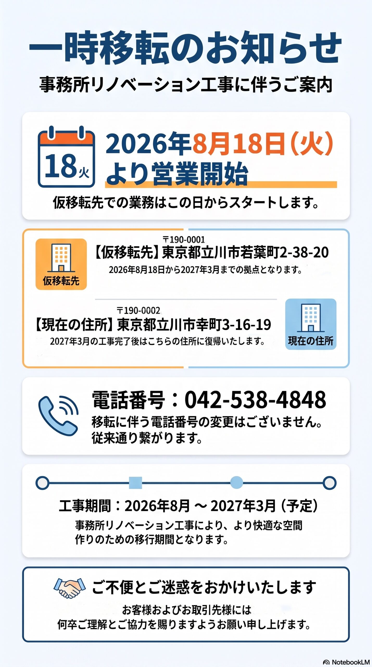 ついに！　はじまる、事務所リノベーション！